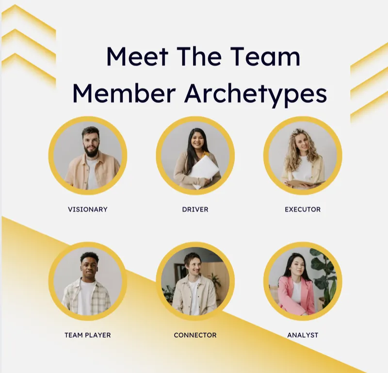 Team Member Archetypes